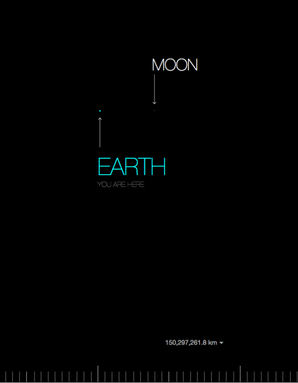 If the Moon Were Only One Pixel