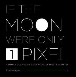 If the Moon Were Only One Pixel