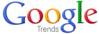 Maximixe SEO with Google Trends